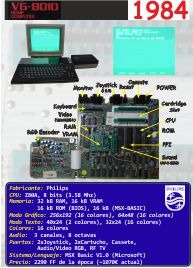 Ficha: Philips VG 8010 (1984)